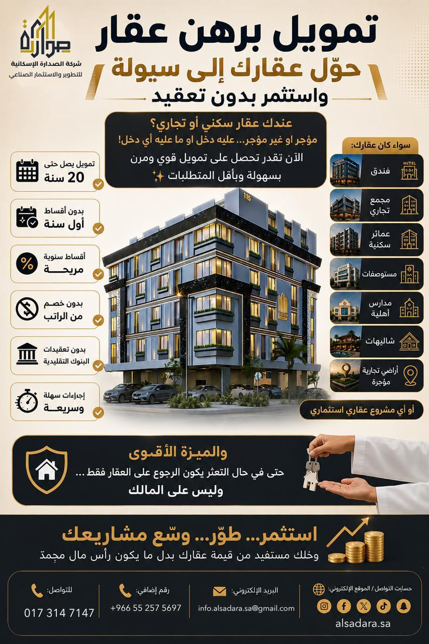 تمويل برهن عقار